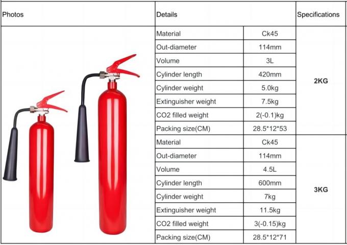 5kg CO2 Fire Extinguisher Made in China